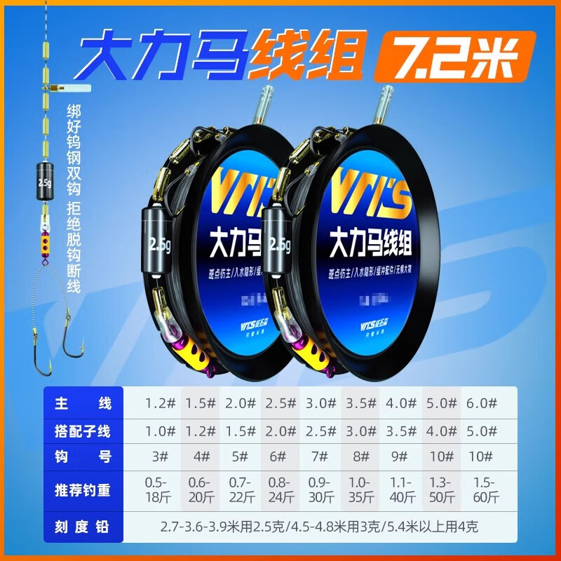 威拓森【优选直发】大力马线组成品绑好鱼线主线组合套装+鱼钩 7.2米 【主线+子线双钩】3卷 1.5号