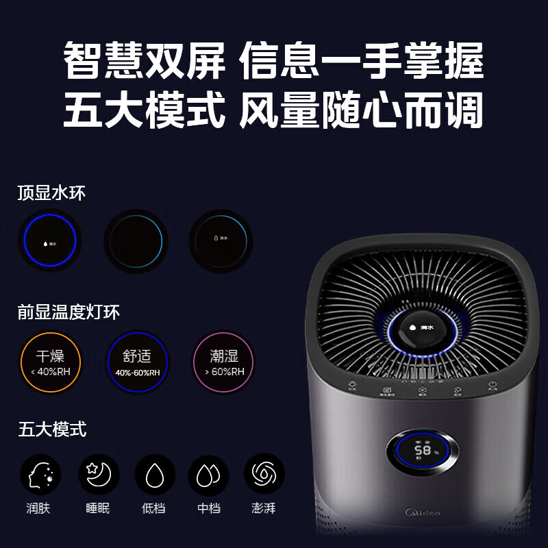 美的（Midea）全屋加湿】无雾空气加湿器 AI智能调节加湿润肤雾化器 全屋加湿轻音不扰眠 母婴级 别墅适用加湿器 【全屋加湿140㎡】SZK-U15