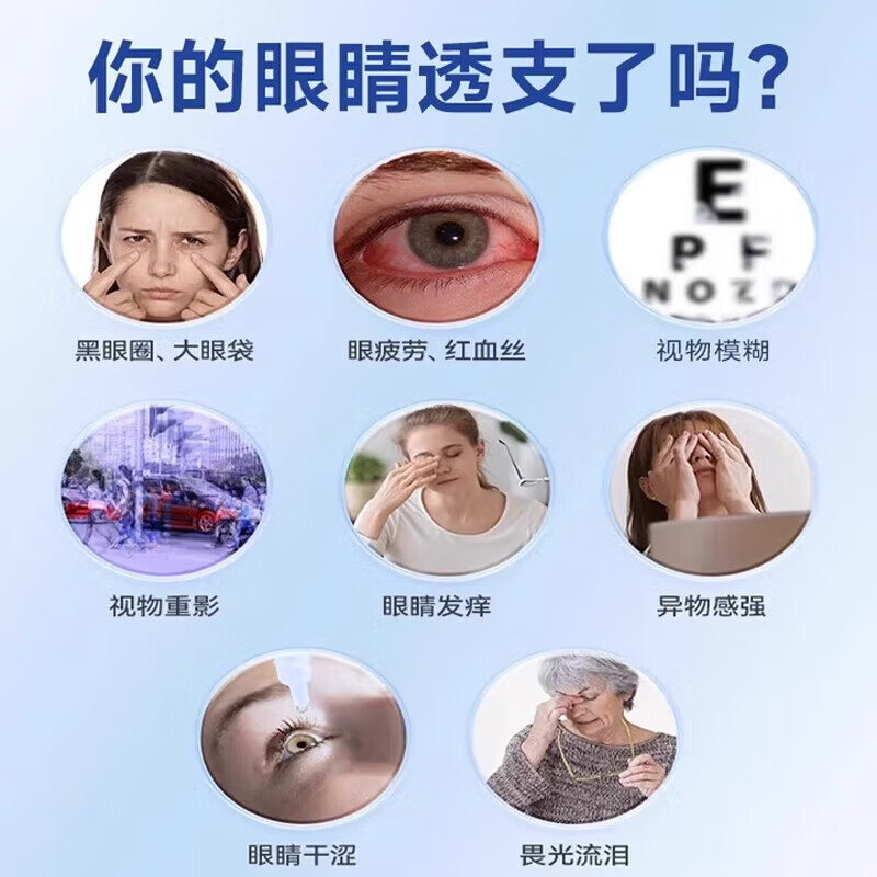 浩敬堂叶黄素护眼贴舒缓疲劳成人小孩疼痛酸胀学生熬夜护眼贴 叶黄素护眼贴 20片 5盒 .