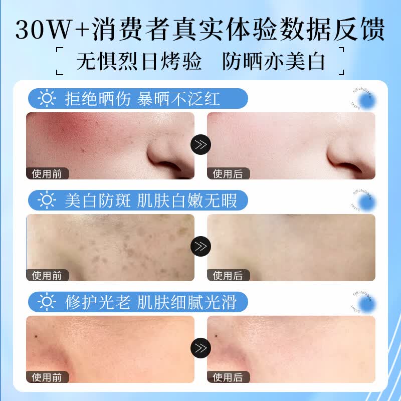 润凰高倍防晒霜美白提亮防晒三合一防水防汗防紫外线防晒乳清爽不油腻 5瓶 共250g【超值囤货装 越晒越白】