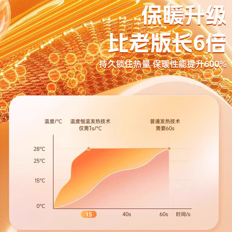 艾勒丝汀【2025新款丨磁吸暖手宝】二合一充电迷你女生暖宝宝分离手握式电热发热宝生日礼物送女友取暖神器 【珍珠白】2025新款丨磁吸分体2合1 【5000mA】3秒速热+安全防爆丨三档控温