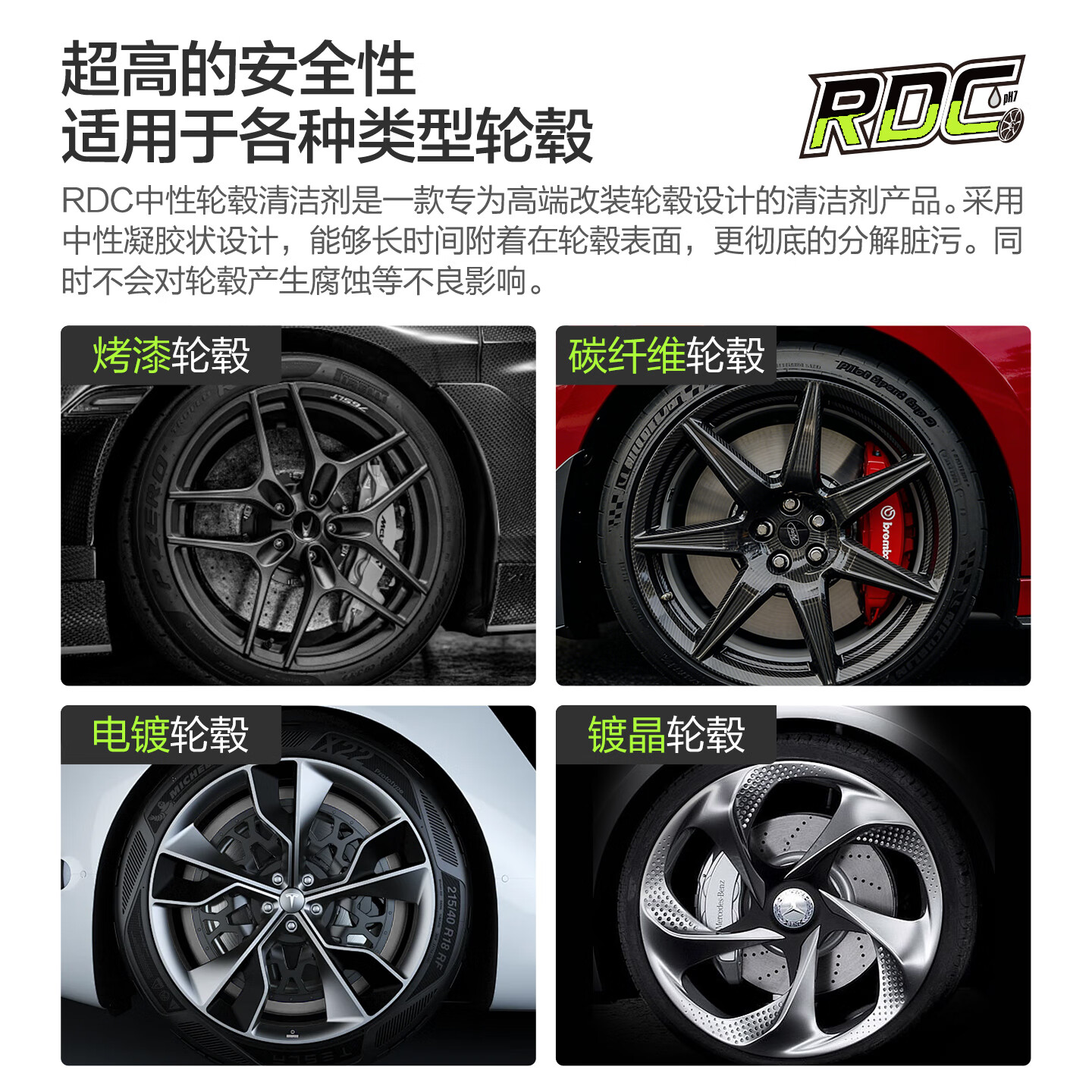 绿田（LUTIAN）汽车用品洗车液清洁剂改装轮毂清洁中性去除铁粉RDC 中性轮毂清洁剂 483ml 1瓶