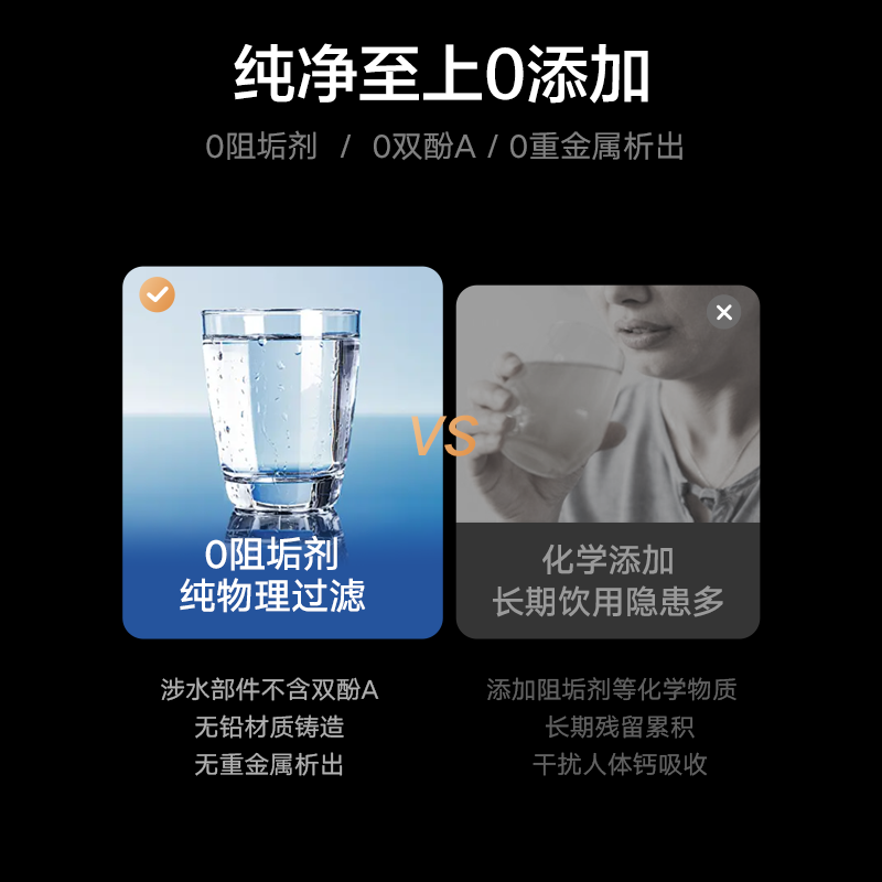 格力（GREE）1000G通量1500G温热水流速厨下式净水器反渗透家用直饮净热一体机一机顶五机WTE-PRC800-2X801A