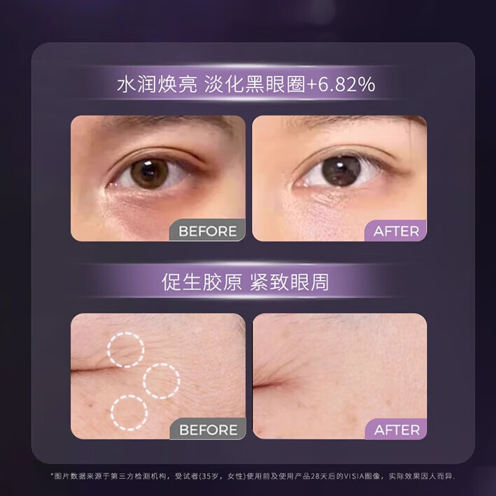 片仔癀眼霜眼霜淡化细纹提拉紧致黑眼圈眼袋抗老抗皱紧致国货眼部精华女 【特惠2瓶装】眼霜2瓶60g