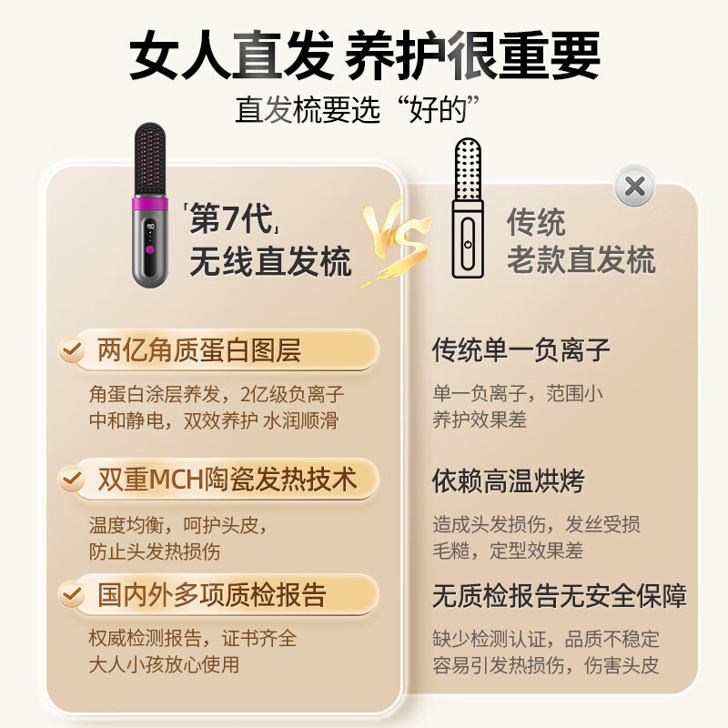夏新（Amoi）直发梳负离子无线直发器不伤发夹板卷发棒便携电梳子蓬松卷发神器宿舍可用 旗舰款 【三排梳齿 2亿负离子】