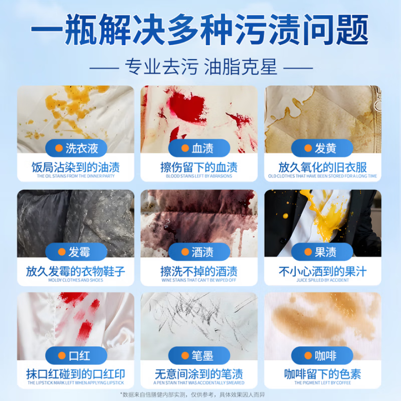 ZYUO日本家用羽绒服清洗剂免水洗快速去污不留水痕羽绒服专用清洁剂 一瓶【试用装】 羽绒服清洗剂