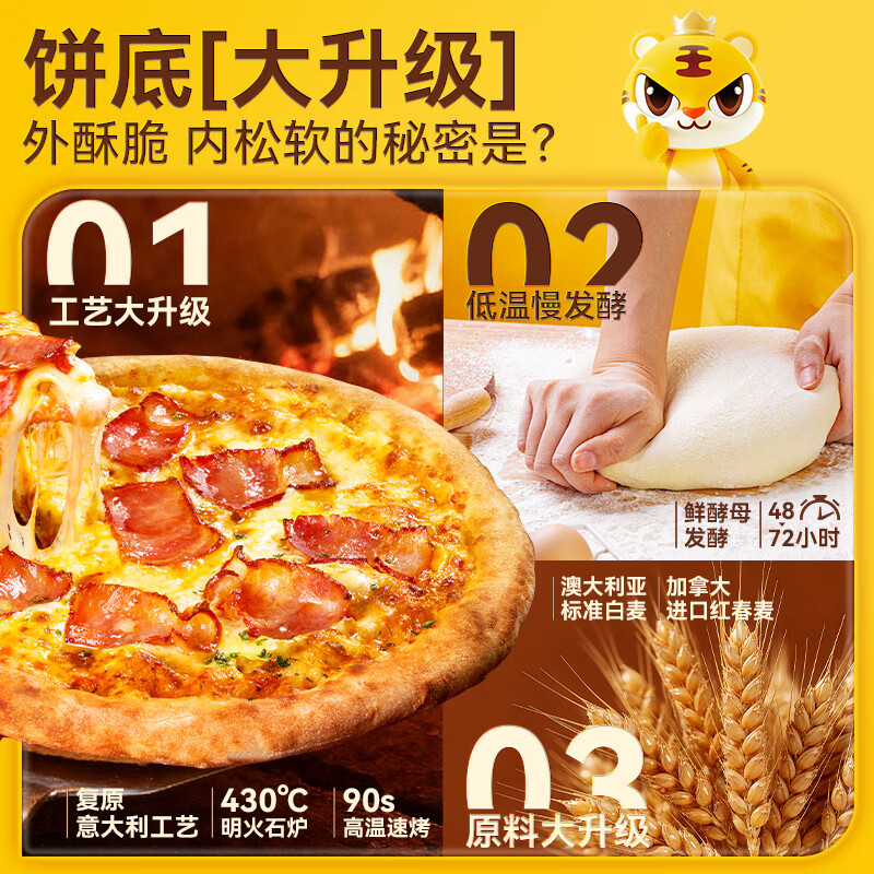 皇家小虎披萨儿童早餐半成品速食芝士榴莲培根空气炸锅食材披沙比萨饼胚 培根2+马苏里拉芝士碎450g 【顺丰/JDL发货】