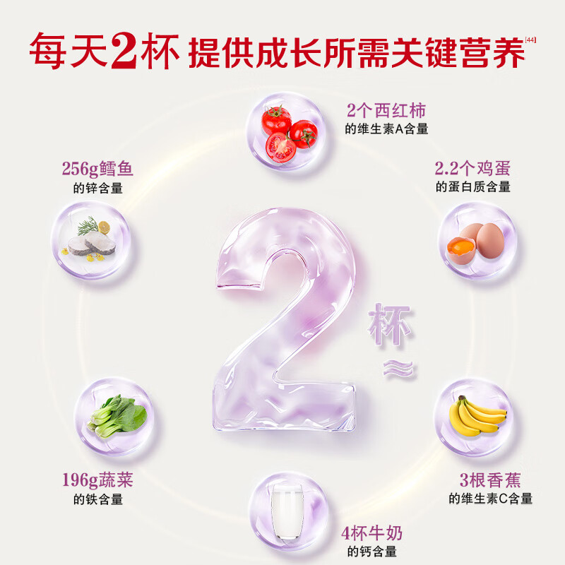 伊利金领冠珍护铂萃儿童成长奶粉4段(3-6岁)750g