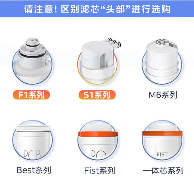 京锴清宴适用美的净水器滤芯S1系列华凌净水器滤芯PAC复合滤芯C1前置活性炭C2后置活性炭RO反渗透膜 C2后置活性炭【S1系列】