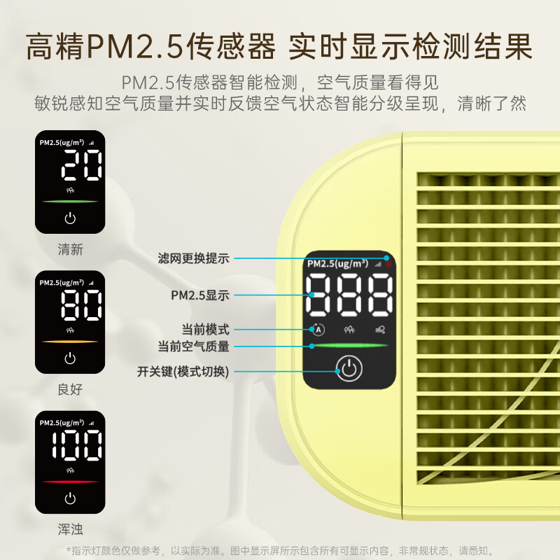 呼博士车载桌面空气净化器除异味甲醛二手烟H12高效滤网三挡风速智能LED显示屏滤网更换提示BRI-Z-42289 【淡雅黄】