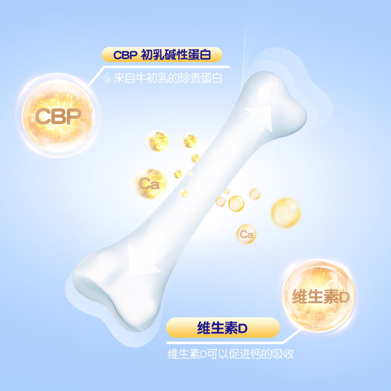 图 6