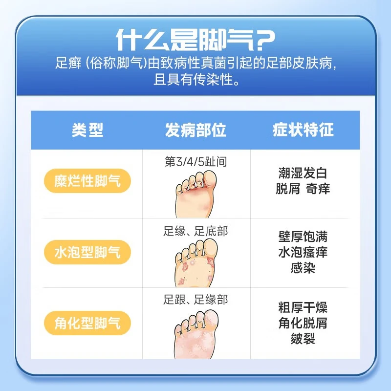 [仁和堂]盐酸特比萘芬乳膏 1%*12g 3盒装 12g/支 治脚气药止痒脱皮烂脚丫抗真菌感染软膏抑菌杀菌手癣足癣体癣
