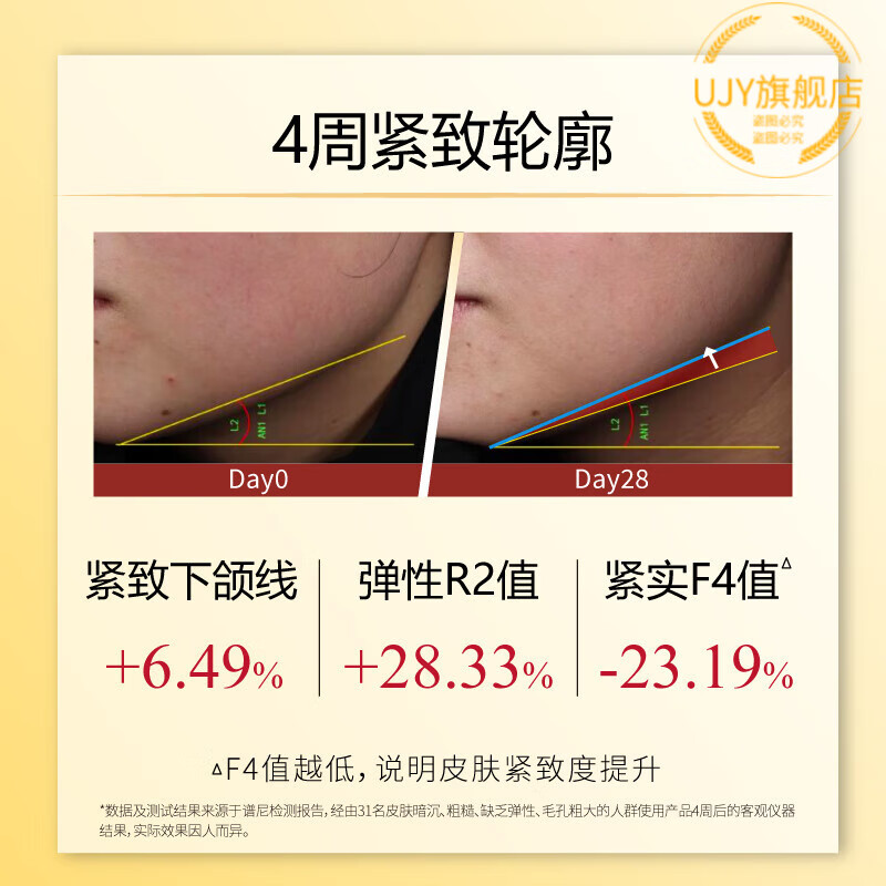 HANBASHA穷姐夫vc精华John Jeff12%维C精华液抗氧化提亮肤色紧致细滑肌肤 10g(10g*1支)