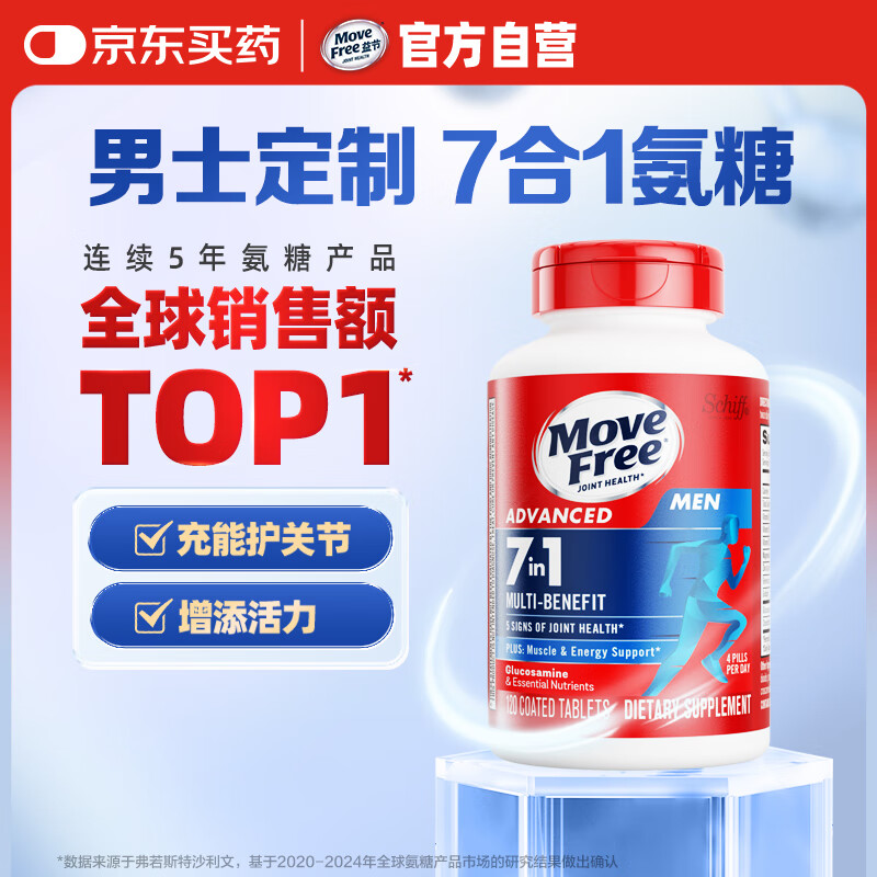 Plus领480-60卷 领129-40券 自营益节 7合1 男女士 - 线报酷 Plus领480-60卷 领129-40券 自营益节 7合1 男女士 - 线报酷