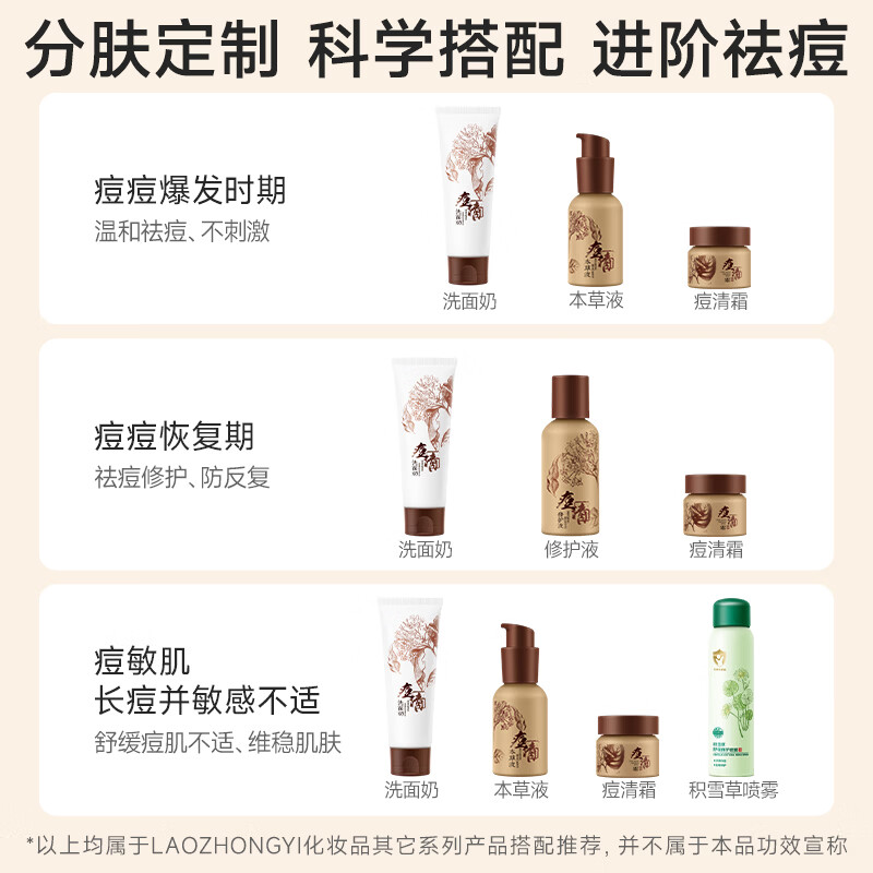 老中医(LAOZHONGYI)祛痘膏痘清霜男女士 淡化痘印痘坑痘疤青少年去青春痘黑头粉刺 痘清霜20g