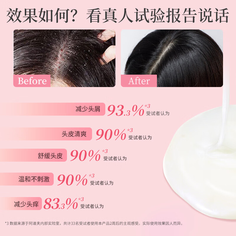 阿道夫洗发水男士套装 净屑控油蓬松止痒洗头膏女 玫瑰精油白牡丹花留香 去屑洗发水680ml+白牡丹洗发水800ml