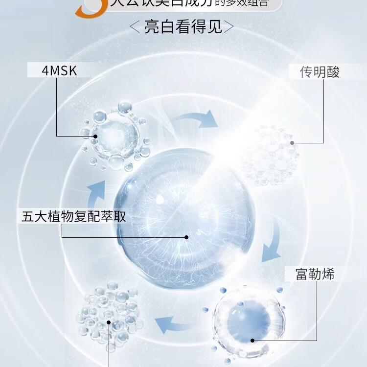 仙瑟氨甲环酸传明酸四合一维他命包覆型益生菌舒缓修护美白 带盒刮码 传明酸美白霜35ml【去盒裸瓶刮码】