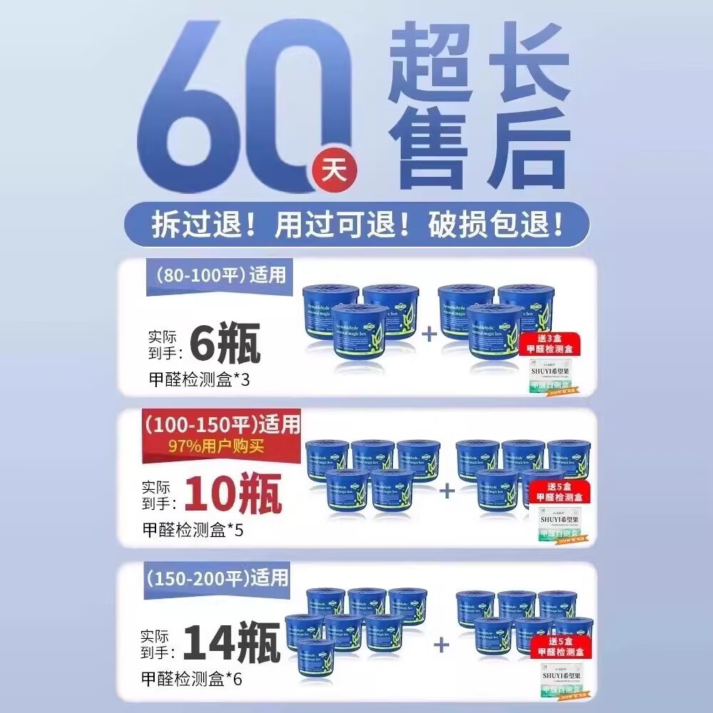 DEATKN【德国】高端除甲醛果冻去甲醛净魔盒新房强力家用清除剂自测盒子 【单盒体验装】车内可用 德国精品