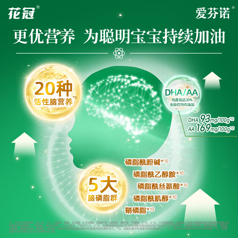 花冠爱芬诺奶粉3段婴幼儿营养配方奶粉A2奶源OPO含HMO12-36月 【人气推荐】三段(800g装)