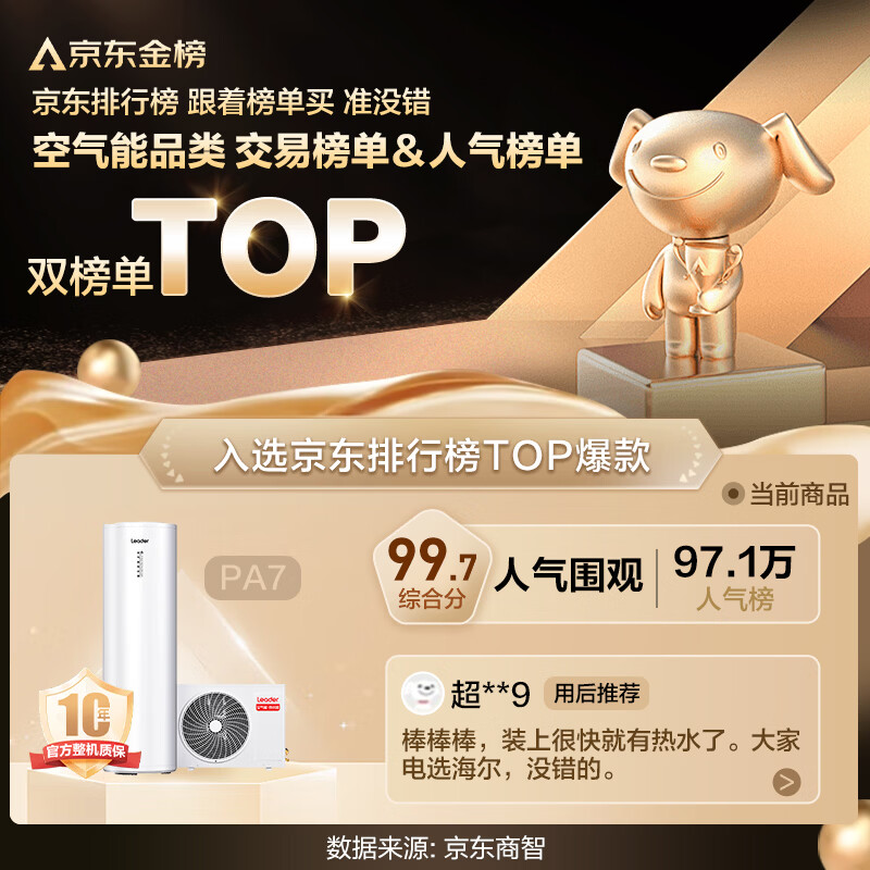 2025年空气能热水器哪款好?这6款真实用户评价揭秘,值得投资的选择是什么?