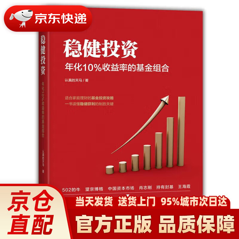 稳健投资:年化10%收益率的基金组合