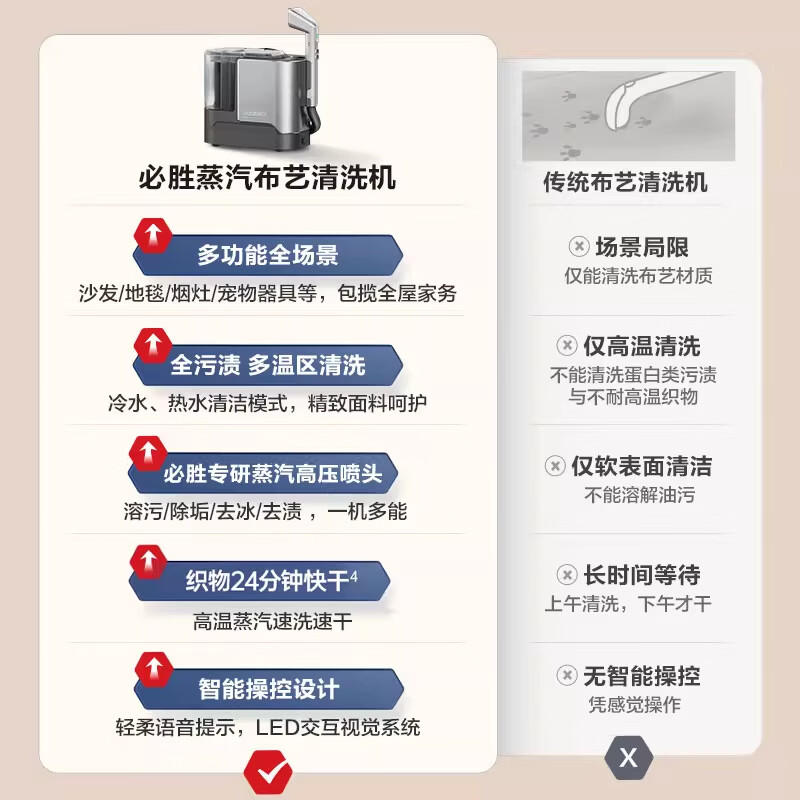 必胜(BISSELL)布艺清洗机蒸汽清洁机高温高压蒸汽洗吸一体机家用洗沙发地毯床垫窗帘全屋清洁神器小蒸宝3791Z 官方标配