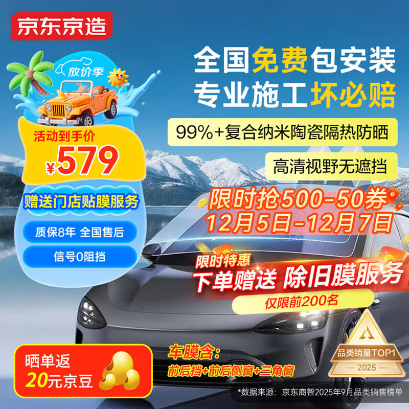 Ĥ(SUV-ɫ) ɹȷ̫˽ڵϺ͸Ĥ