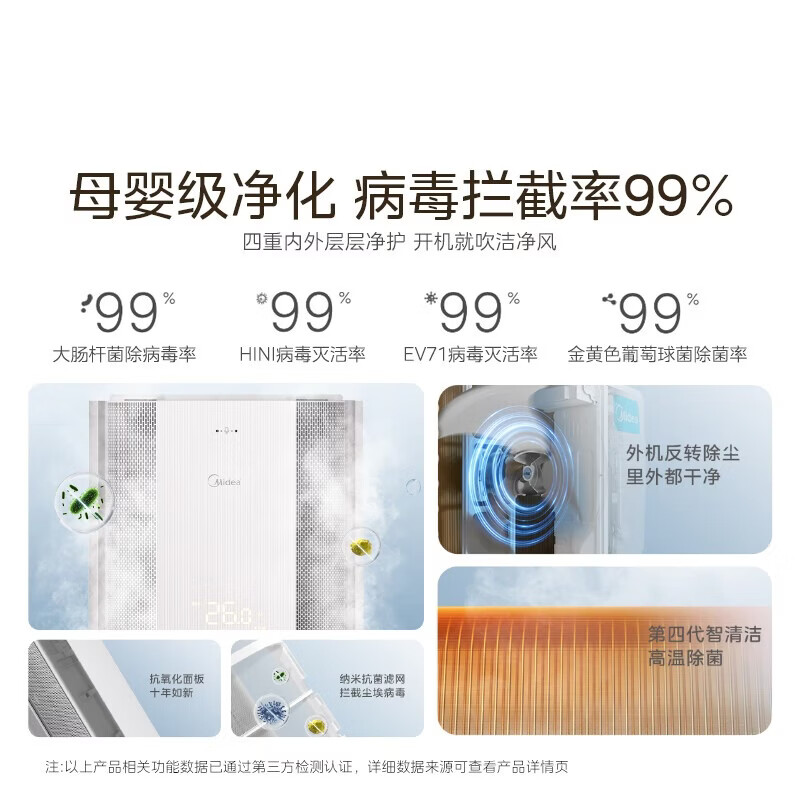 美的空调 3匹 云朵系列 AI无风感 超一级能效 母婴级净护 家用立式空调柜机 国家补贴 以旧换新 无风感 大3匹 AI无风感