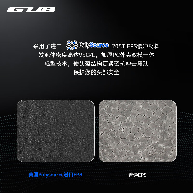 GUB SV18气动骑行头盔公路自行车超轻一体成型男女安全帽单车装备 哑白M码(头围54-59cm)