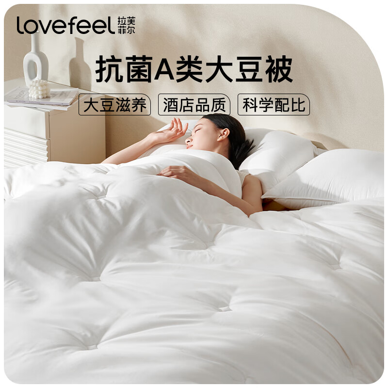 怎么看纤维被物品的历史价格|纤维被价格历史