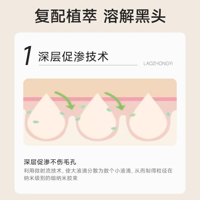 老中医(LAOZHONGYI)黑头导出精华液女改善痘痘溶解黑头铲子白头粉刺去铲皮刀男女士 黑头导出精华液35ml