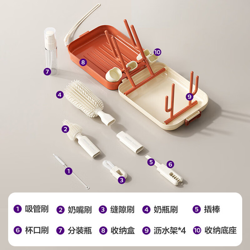 新安怡飞利浦便携奶瓶刷新生婴儿水杯清洗工具套装专用硅胶刷子奶嘴刷 【豪华款5合1】磁吸手柄+杯口刷+缝隙刷一套搞定