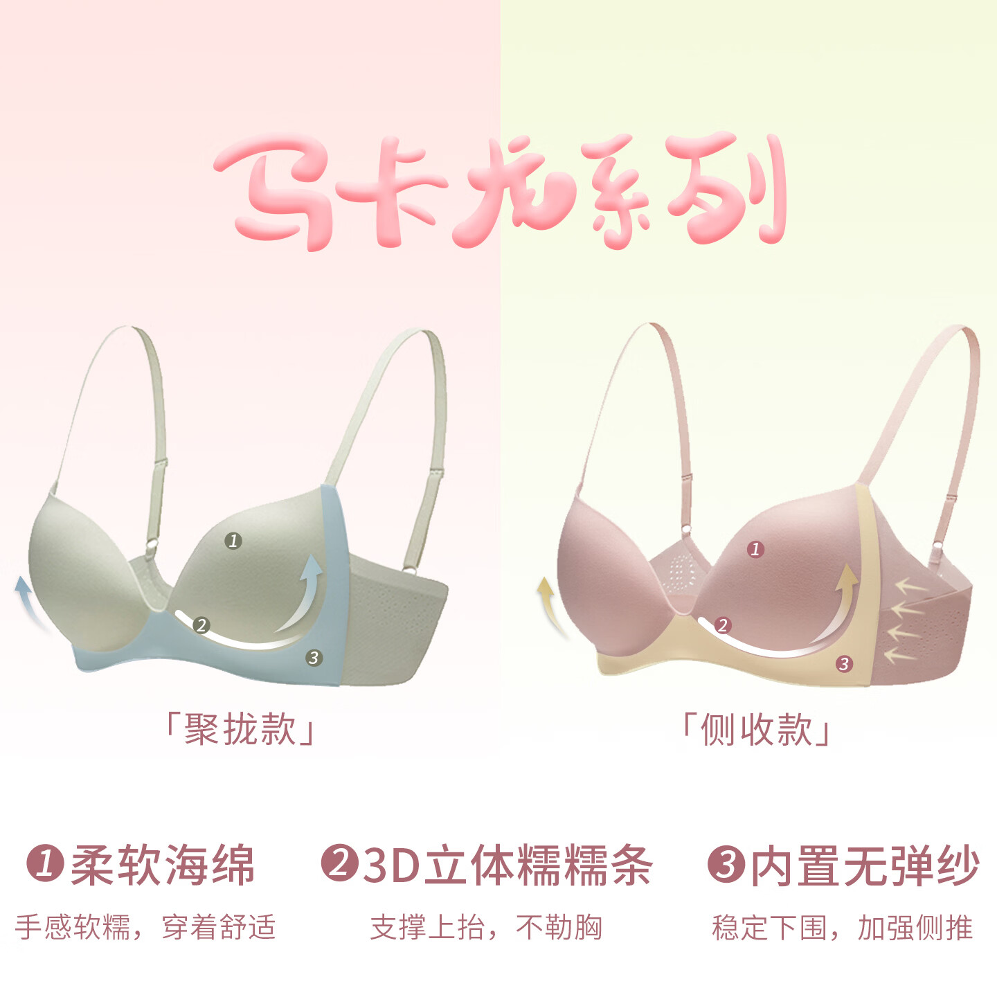 华歌尔光面无痕小胸显大聚拢宽侧收软钢圈文胸内衣女 WB1513 【小胸聚拢款】奶油黄 75B