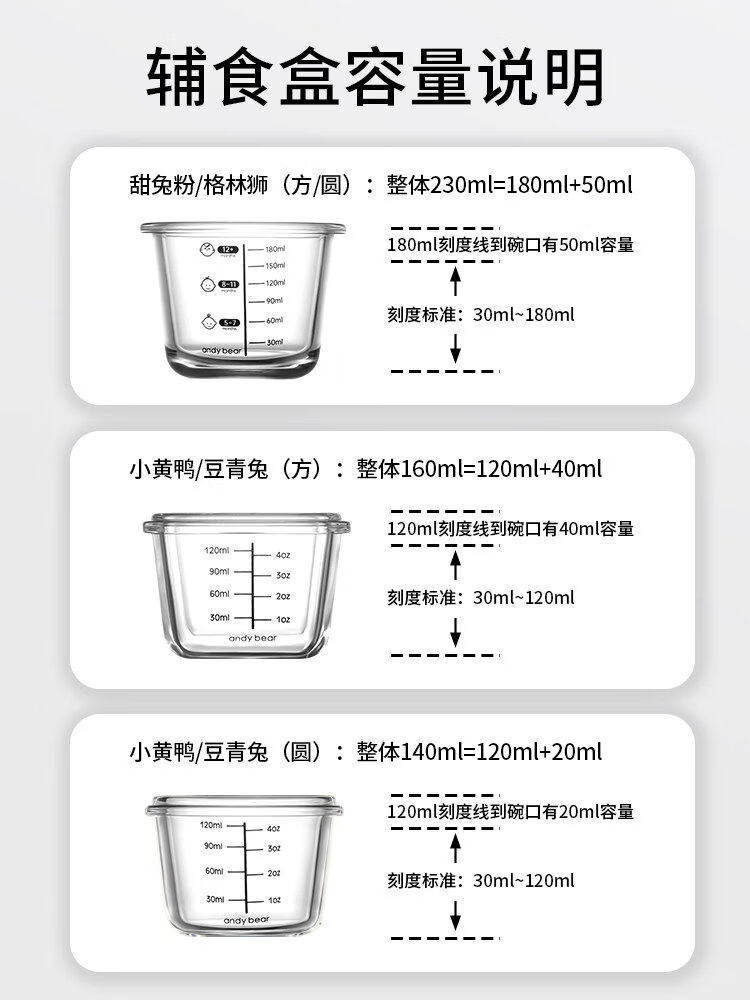 爱贝迪拉宝宝辅食碗玻璃可蒸煮保鲜储存蛋羹碗杯模工具全套婴儿专用辅食盒 购前须知可带盖蒸煮倒置不漏