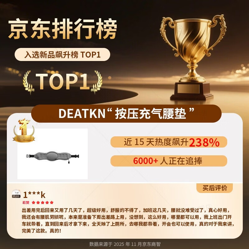 DEATKN德国按压充气腰垫飞机腰枕腰靠垫长途高铁二等座睡觉神器便携腰托 【灰色】凸点支撑-按压充气-高低可调