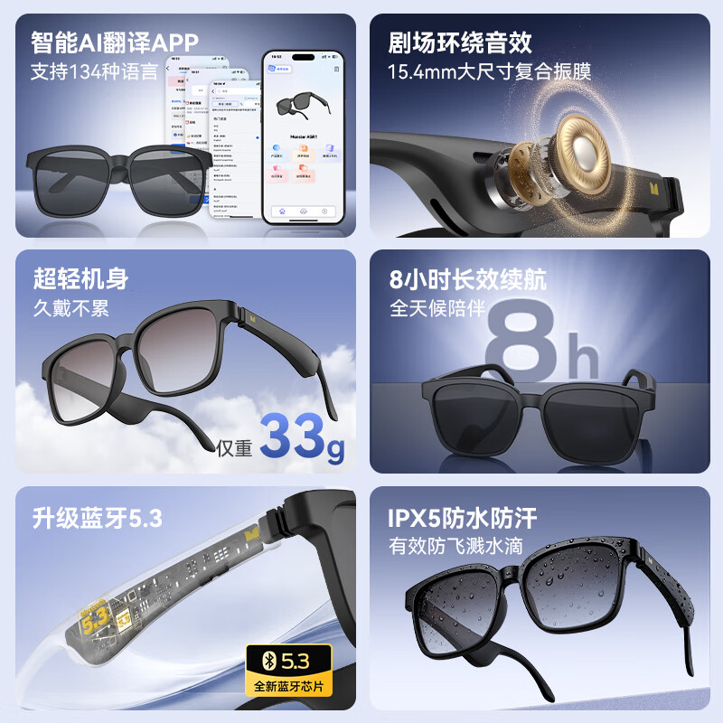 魔声(Monster)AGR1眼镜式蓝牙无线耳机智能二合一防蓝光长续航超低延迟音画同步高清护眼接打电话呼叫语音助手 墨睿黑【超低延迟+音画同步+8H续航】