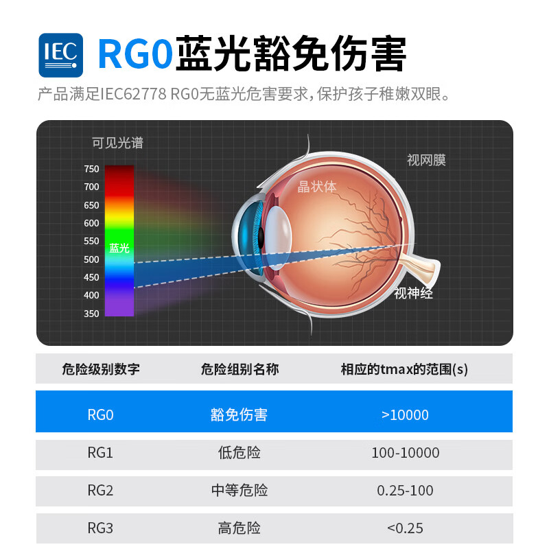 三思吸顶灯LED客厅灯卧室灯餐厅灯厨房灯灯具卫生间灯一价全包 60W 22㎡内适用 4000lm （支持鸿蒙智联）包拆旧安装