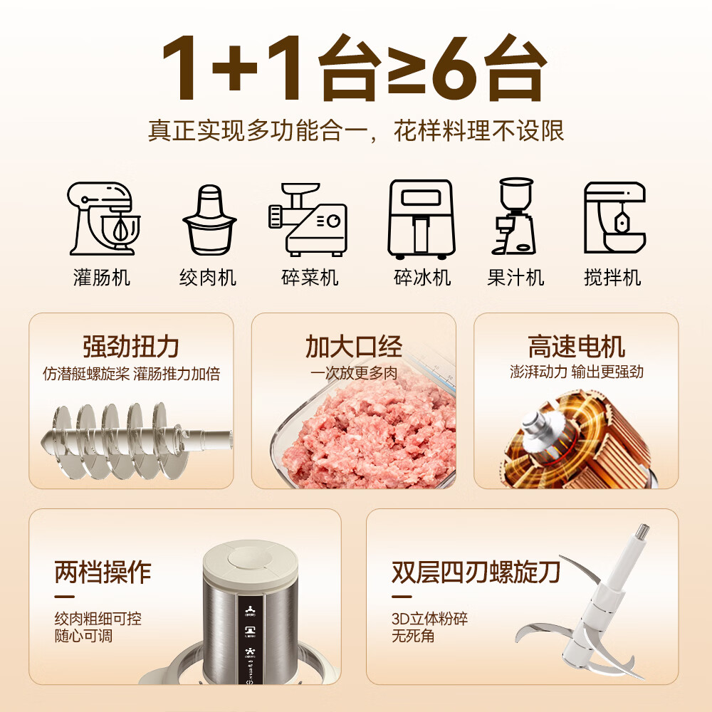 扬子绞肉机家用多功能电动不锈钢多功能绞馅机搅拌机肉馅机打蒜神器多功能婴儿辅食机家用料理机 绞肉灌肠一体机 3L