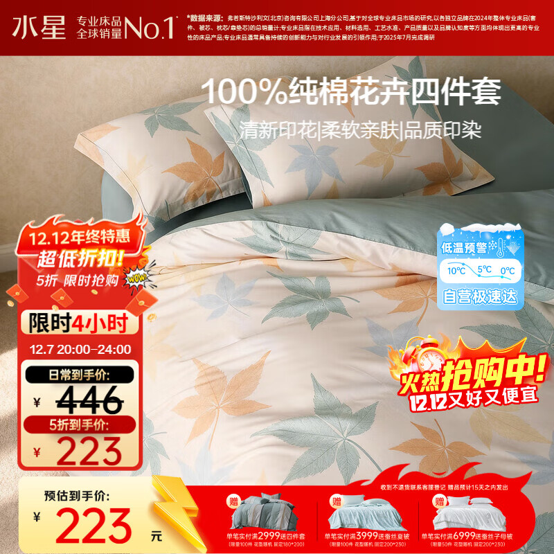 ˮǼҷļ״ϴ100%ȫ͸״˫1.5x2״Ҿӹ