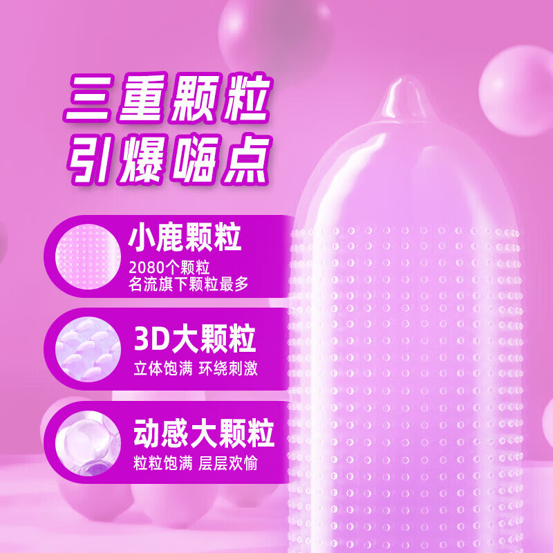 名流套2080带刺大颗粒安全套男女用性快潮狼牙套套玻尿酸情趣