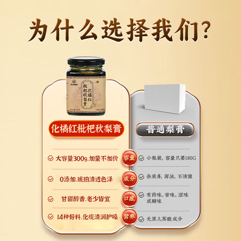 华北制药大健康秋梨膏润喉化痰护嗓化橘红枇杷秋梨膏儿童0添加成人泡水秋冬必备 【尝鲜装】 300g*1瓶