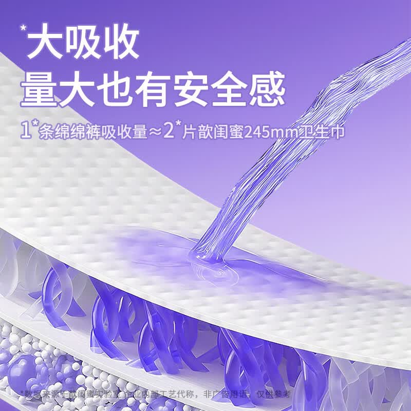 歆闺蜜医护级安睡裤日安裤魔术贴粘贴式学生少女经期安心裤卫生巾安全裤 S-M码 10条 80-110斤 【一撕一贴 易穿脱】 【学生推荐】(免脱裤)