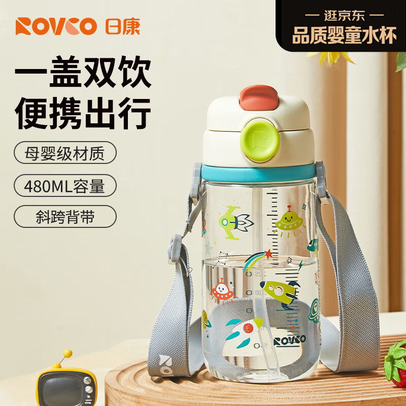 日康（rikang）水杯儿童双饮口吸管杯学生水杯便携水壶480ml B1072-1 薄荷绿