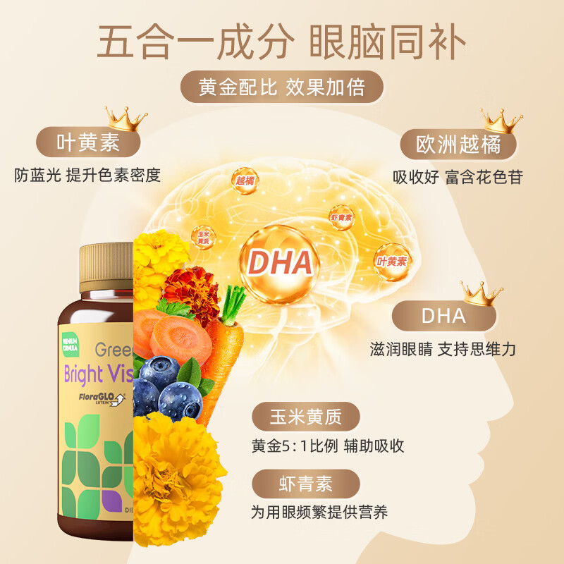 GreenLife成人中老年叶黄素胶囊进口30岁以上护眼片飞蚊症30粒 30粒*2瓶 【特惠两瓶装】25mg叶黄素30粒
