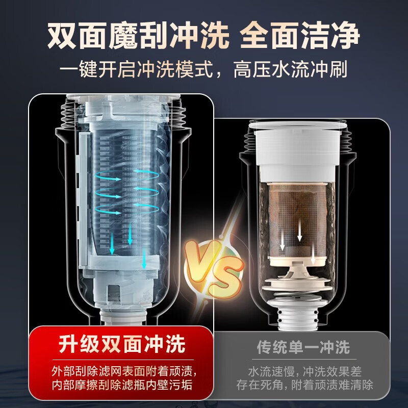 史密斯(A.O.SMITH)佳尼特前置过滤器 自来水过滤家用净水器过滤器全屋净水 半自动冲洗 防爆滤瓶 大白瓶小海星CPF-H1 8T真实大流量 食品级不锈钢滤网 双面魔刮冲洗