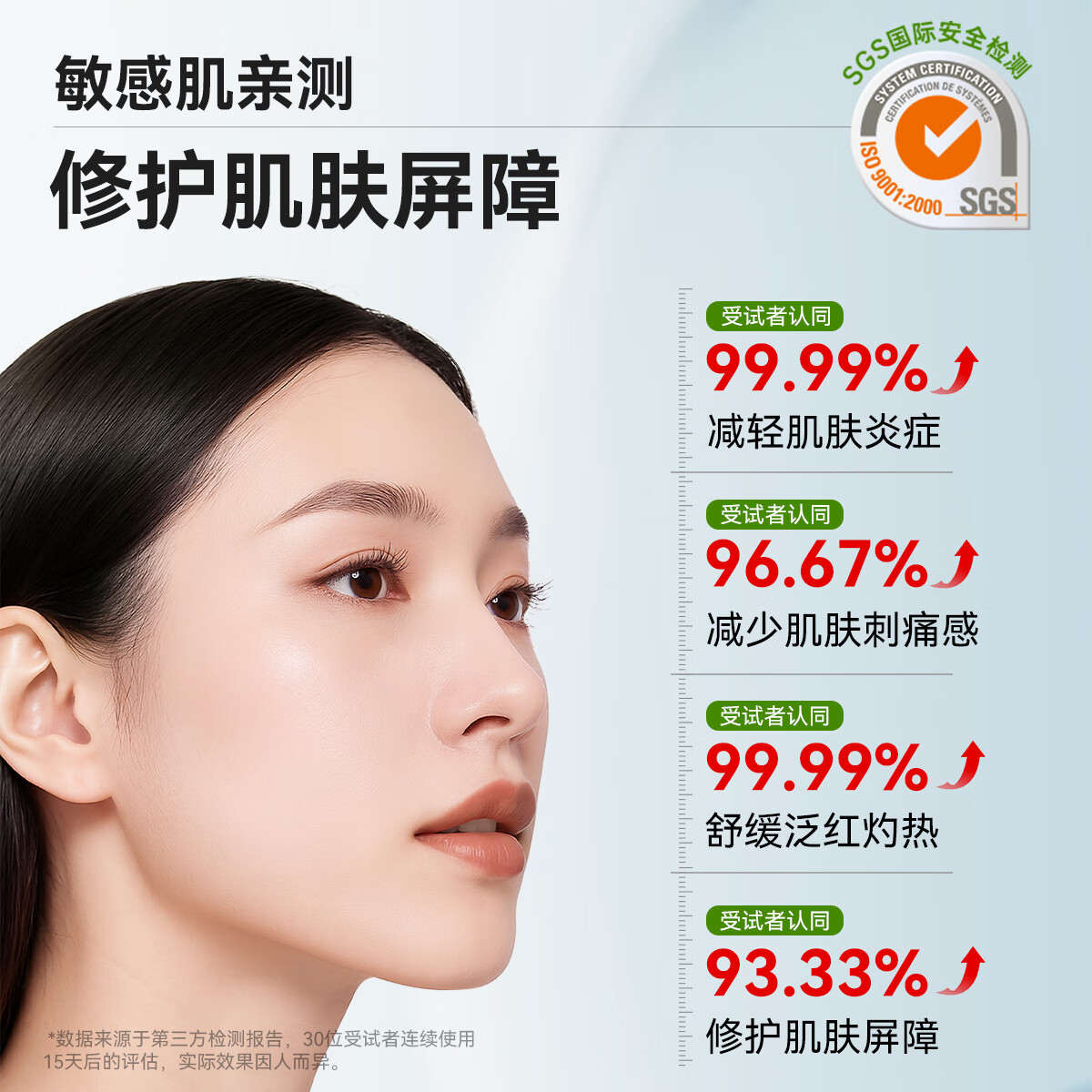 斐思妮二类绿膜医用透明质酸钠修护贴医用级别护肤术后泛红医疗器械敷料 2盒【赠同款面膜3片】