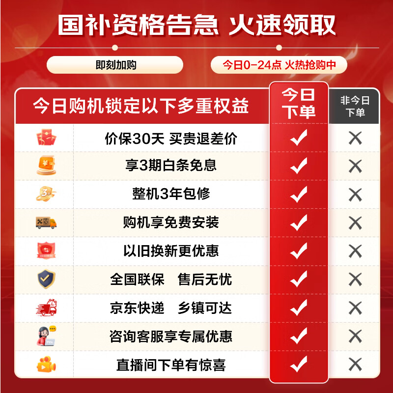 洗烘套装十大品牌排行榜，这10款高效节能，洗净更省心-图片10