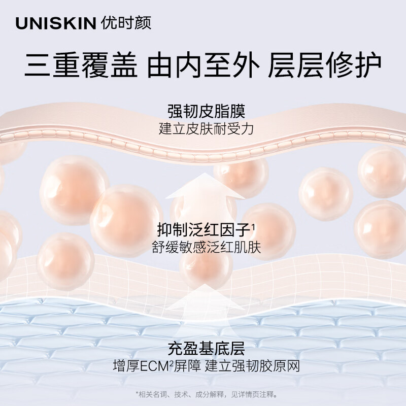 优时颜(UNISKIN)冷光面霜修护舒缓紧致抗皱保湿国货送女友生日礼物 15g【效期2026/11】