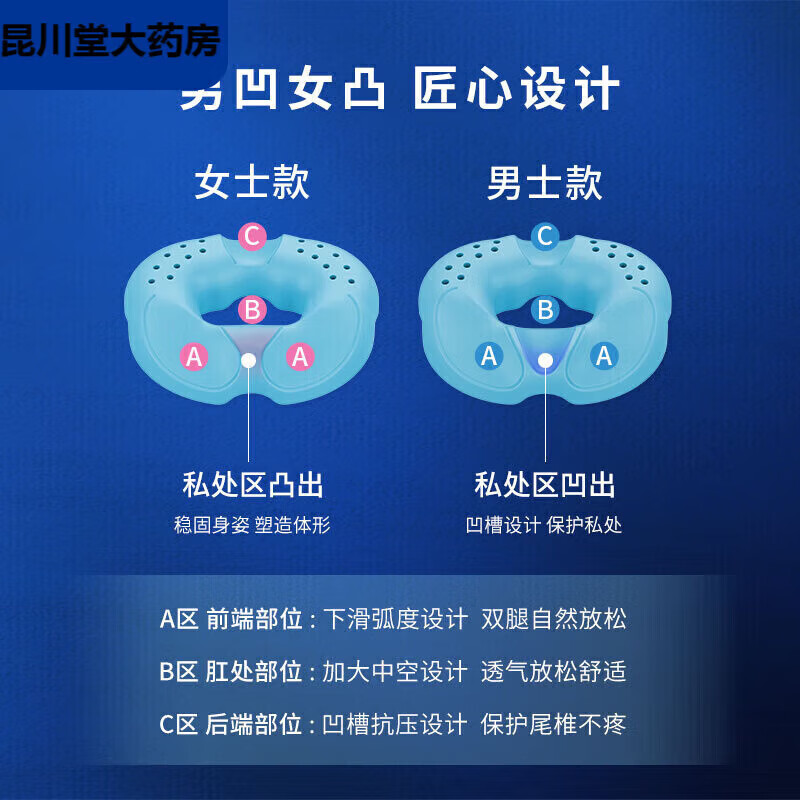 通用进口品质肛周脓肿术后坐垫  肛瘘肛周脓肿肛门肛部术后用坐垫圈康 男士藏蓝色