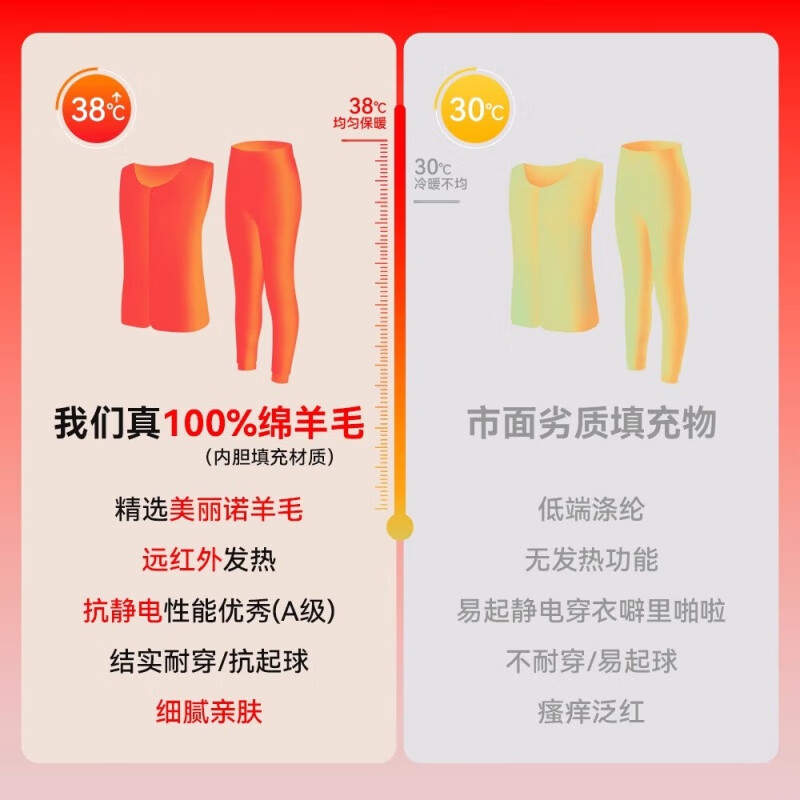 猫人 MIIOW儿童保暖背心秋冬保暖校服神器男童加厚棉衣女童打底马甲冬季内穿 藕粉(马甲) 120
